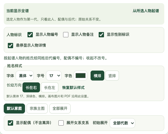 世系图显示设置，包含编号、姓名方向和标识选项