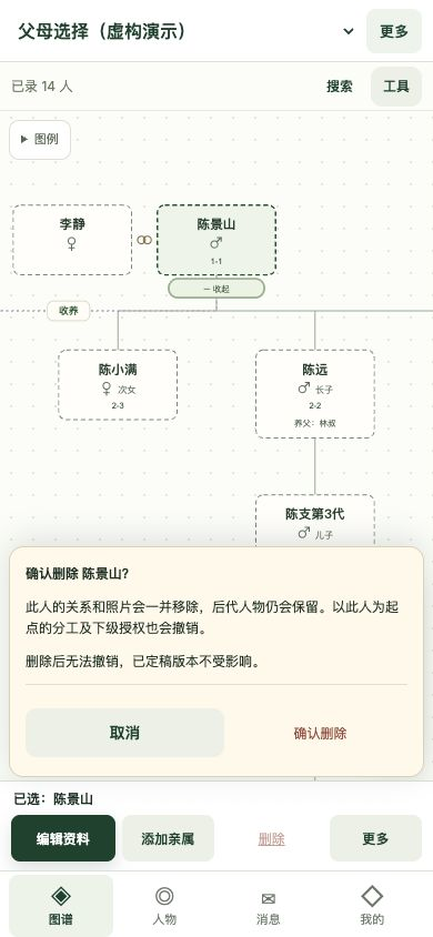 手机上选中人物后直接删除的二次确认