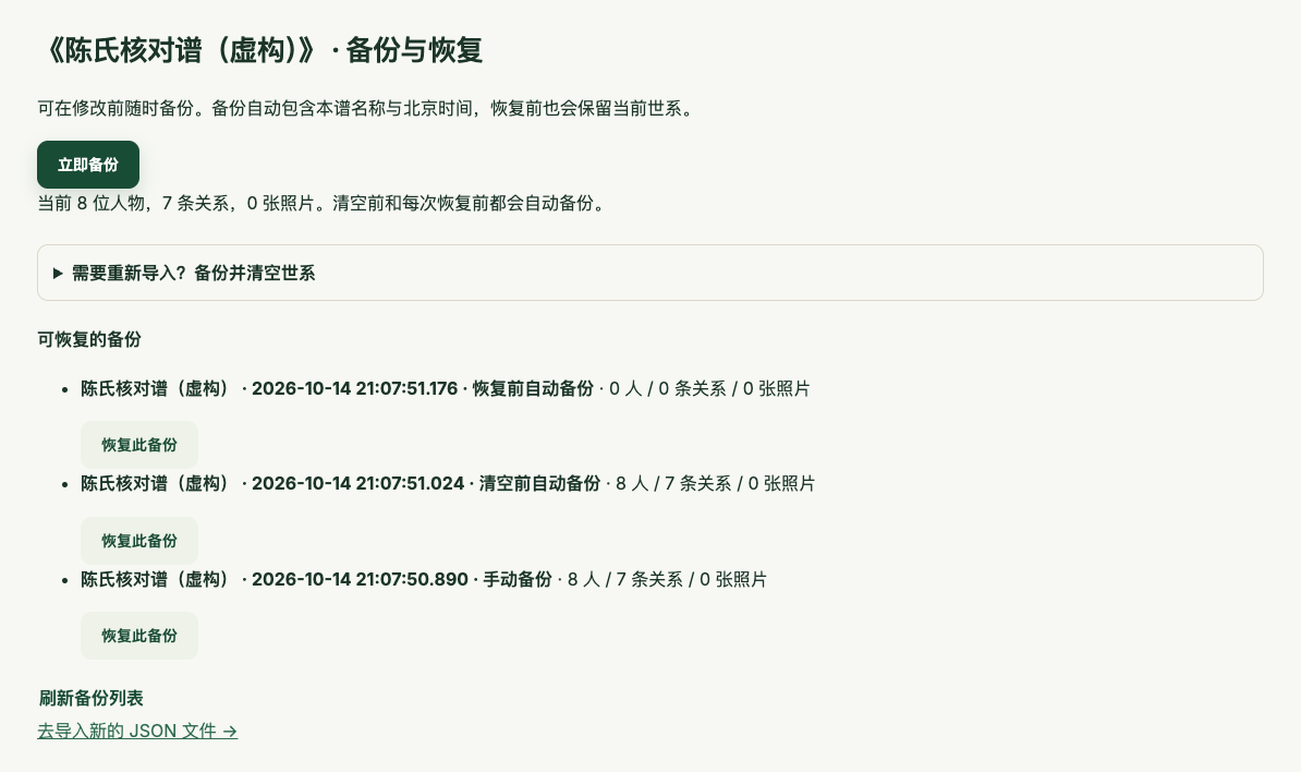 带家谱名称和时间的世系备份列表与恢复按钮