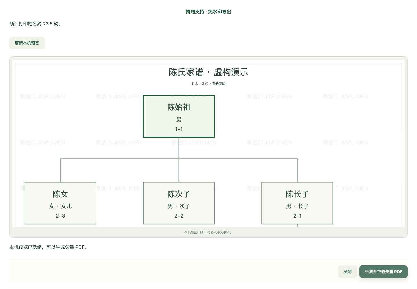 当前矢量 PDF 导出窗口：图谱预览与生成并下载按钮
